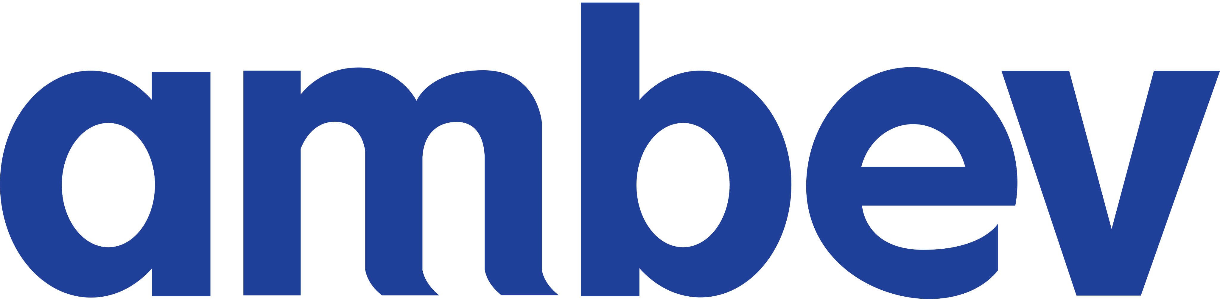 Ambev